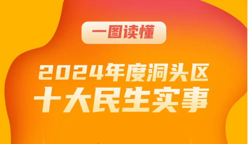 2024ȶ^ʮĿ